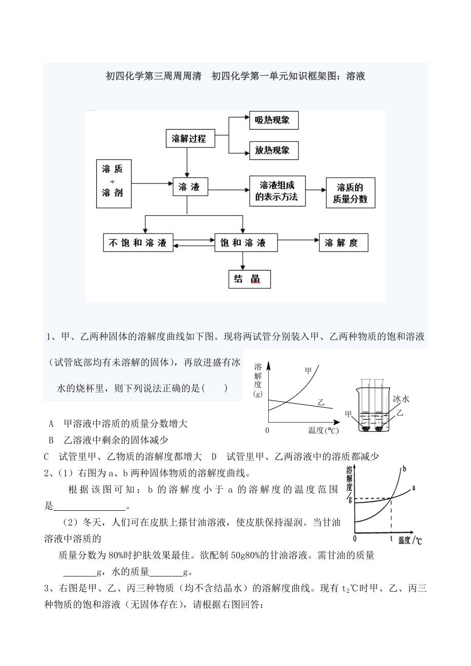 溶液溶解度经典习题集_第1页