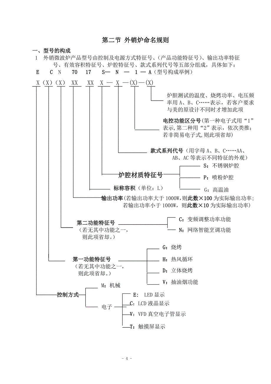 网络维修员培训教材.doc_第4页