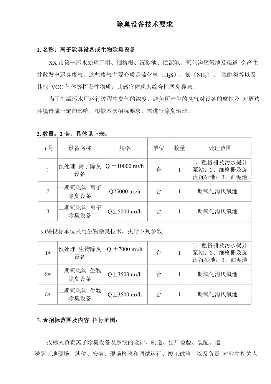 污水处理厂离子除臭设备技术要求_第1页