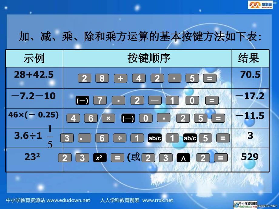 浙教版数学七上2.8计算器使用ppt课件_第3页