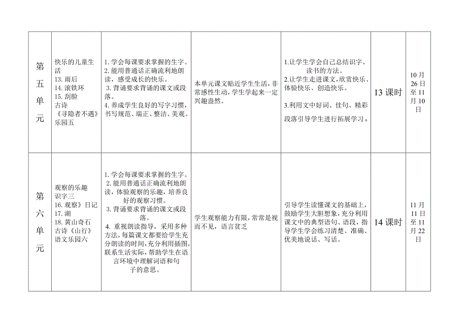 二上语文计划（王玲）.doc_第3页