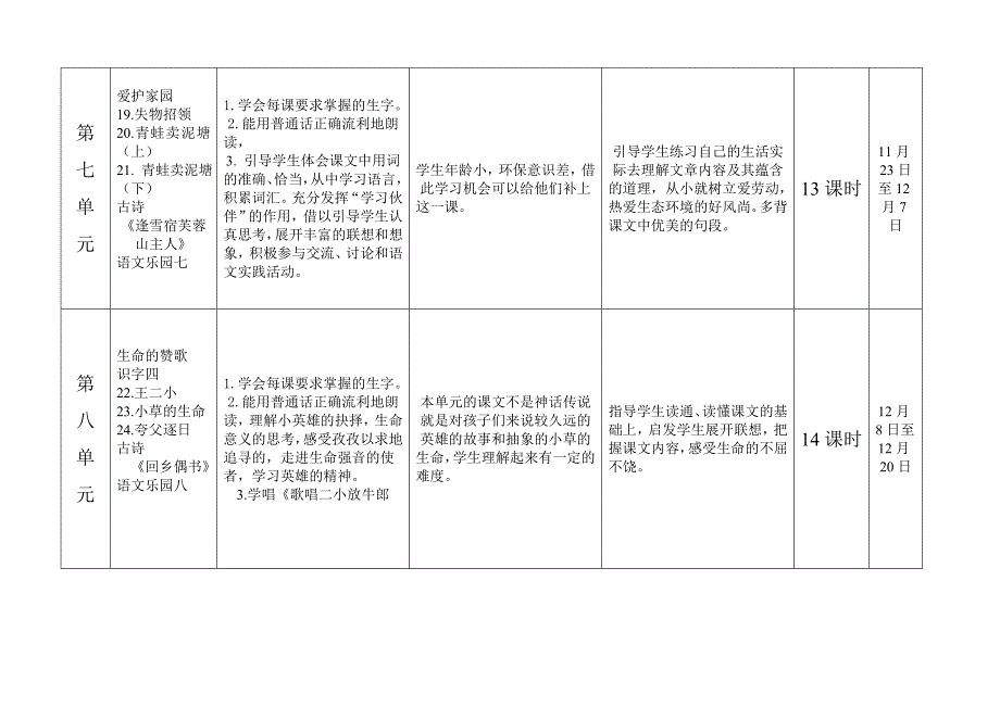 二上语文计划（王玲）.doc_第4页