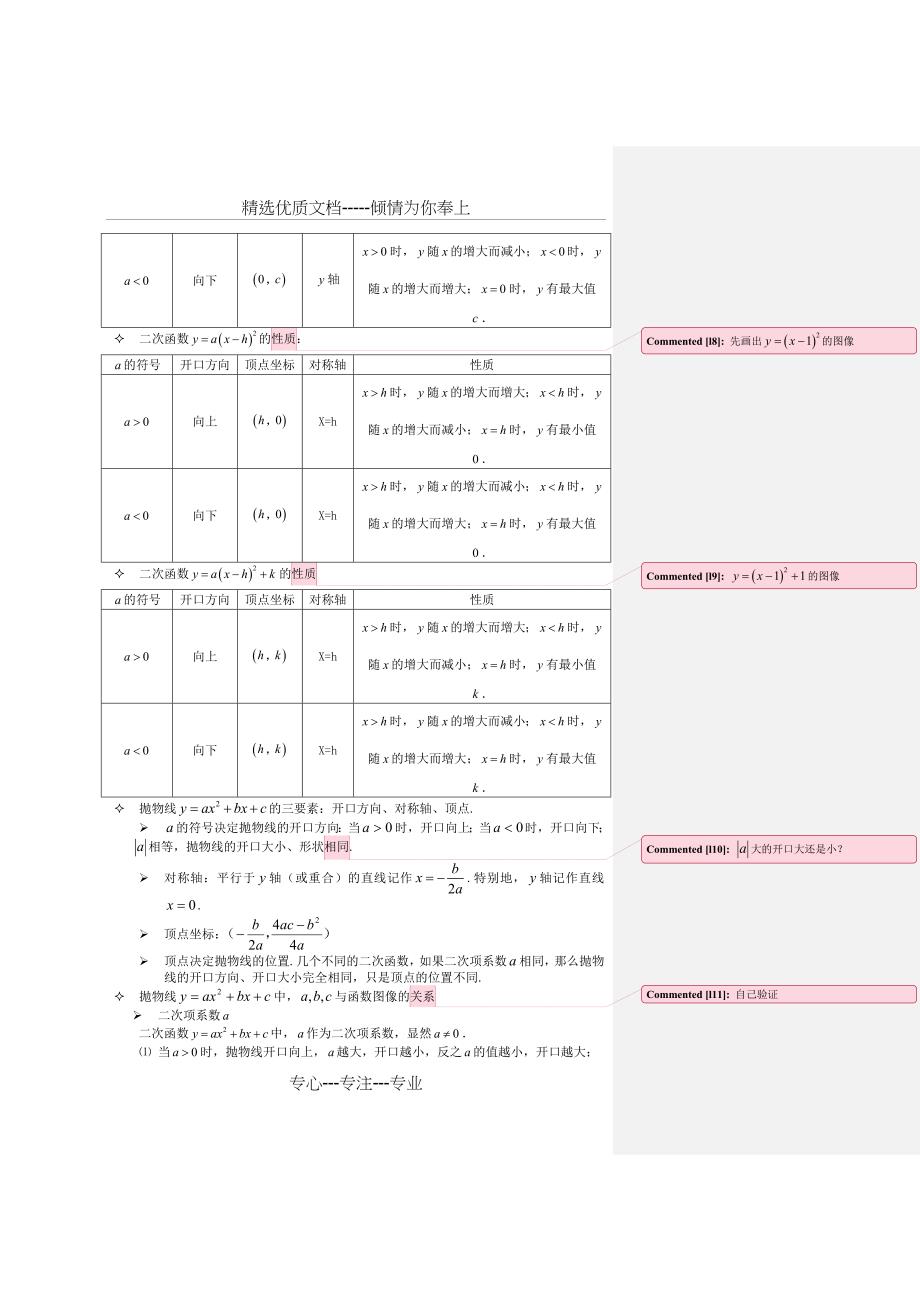 浙教版九年级上册二次函数知识点与题型总结(共6页)_第2页