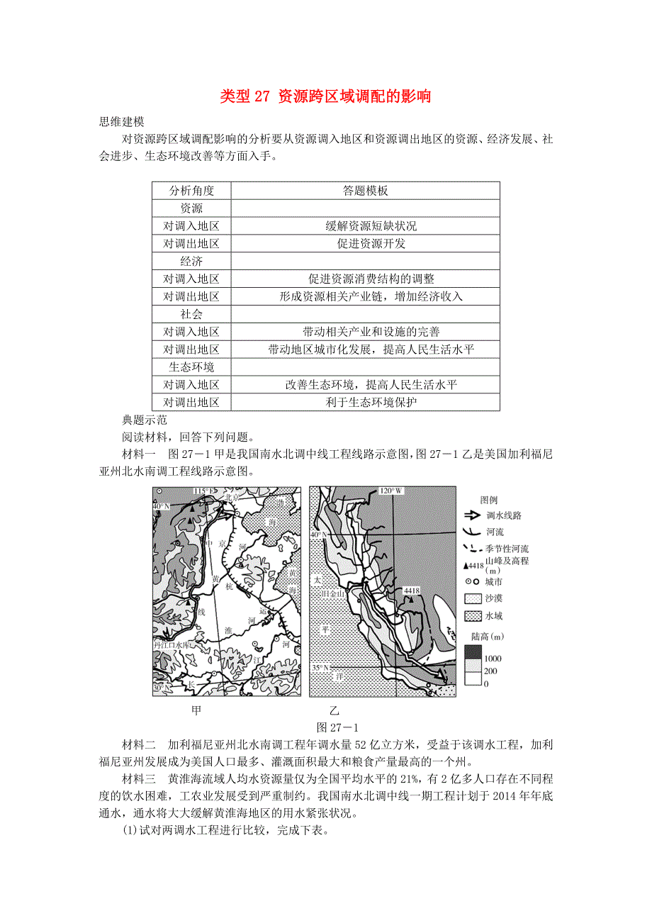 名校专递：高考地理特色专题讲练27资源跨区域调配的影响含答案_第1页