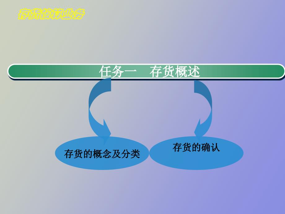 材料会计岗位_第4页