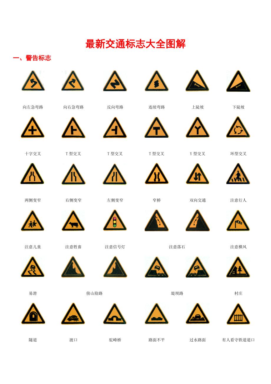 最新交通标志大全图解1_第1页