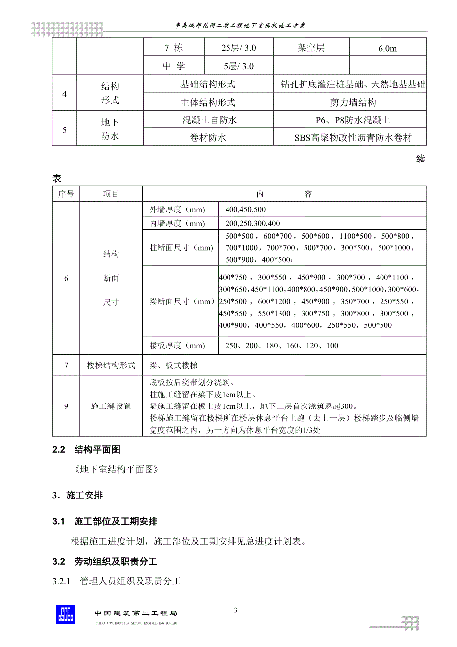 高层住宅楼模板工程施工方案_第3页