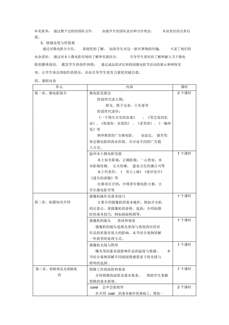 微电影制作课程纲要_第3页