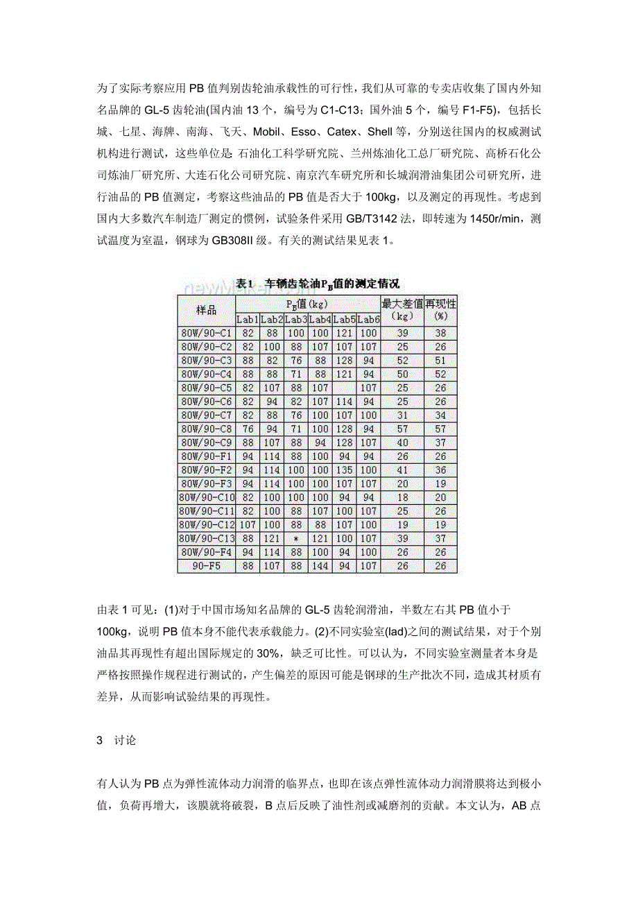 车辆齿轮油承载能力的估算.doc_第3页