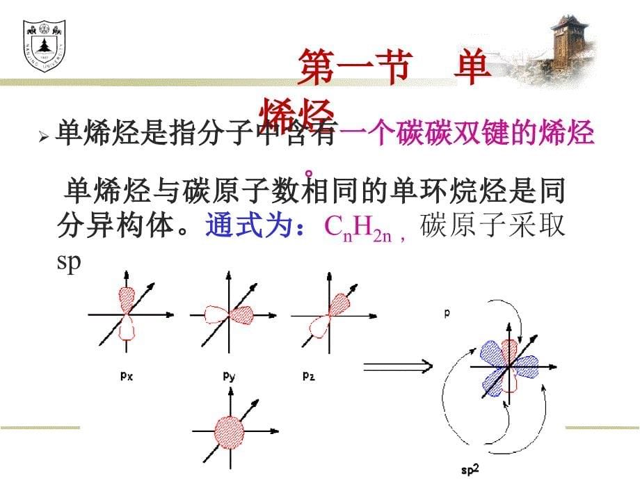 有机化学教案03_第5页