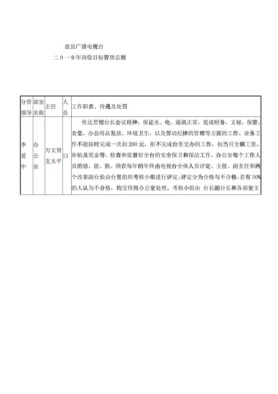 XXXX年岗位目标管理总则_第1页