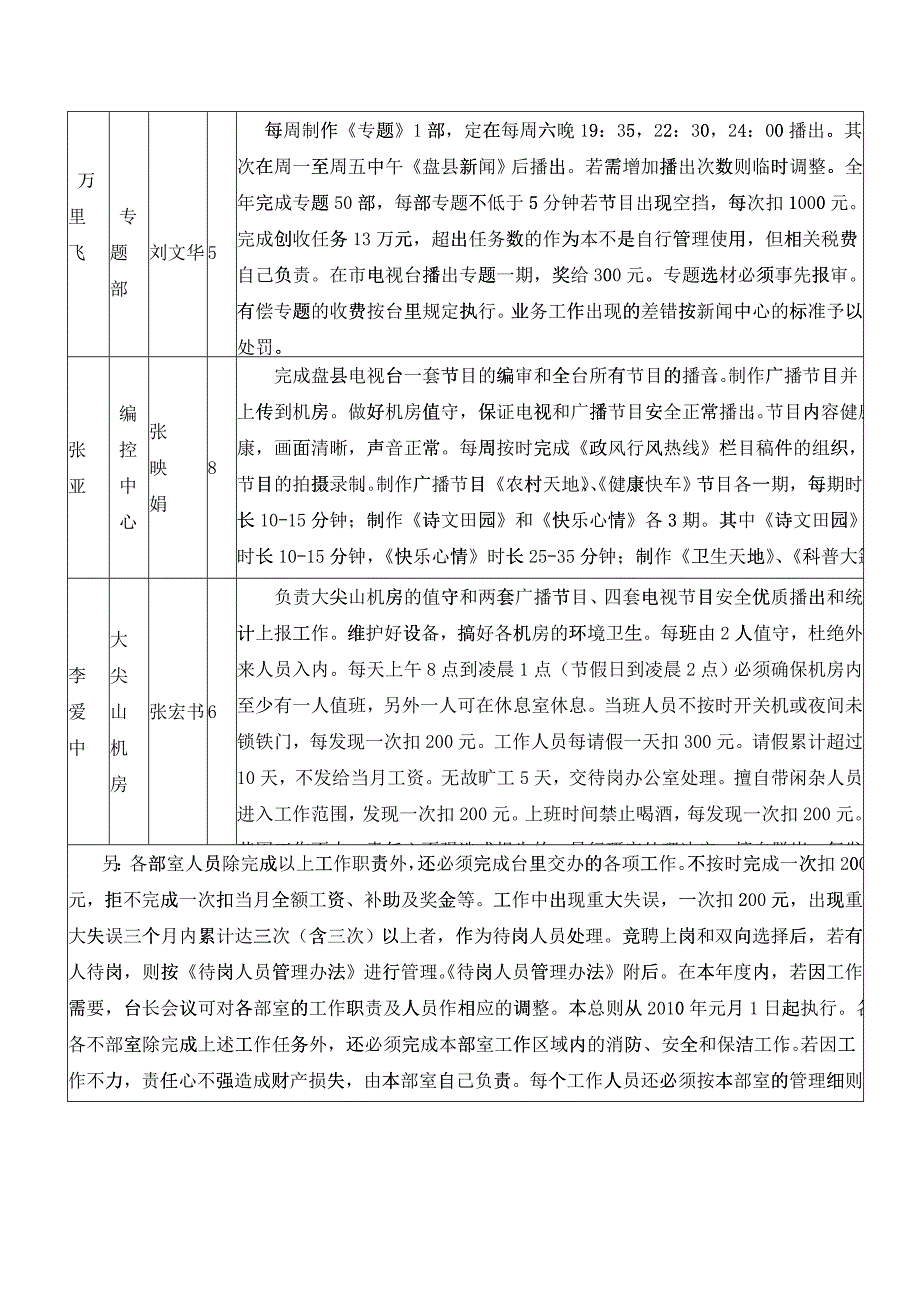 XXXX年岗位目标管理总则_第3页