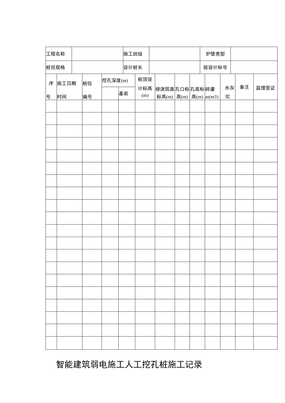 智能建筑弱电施工人工挖孔桩施工记录表_第1页