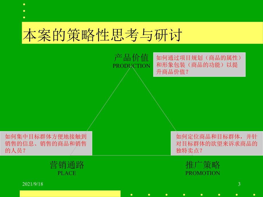 房地产项目地产策划_第3页