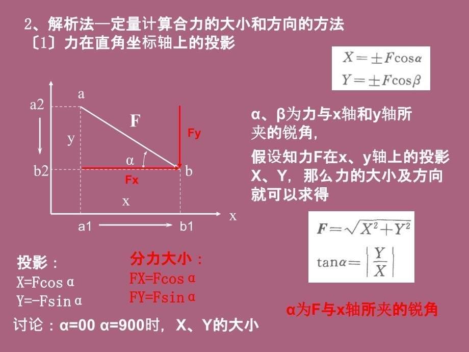 掌握力投影计算ppt课件_第5页