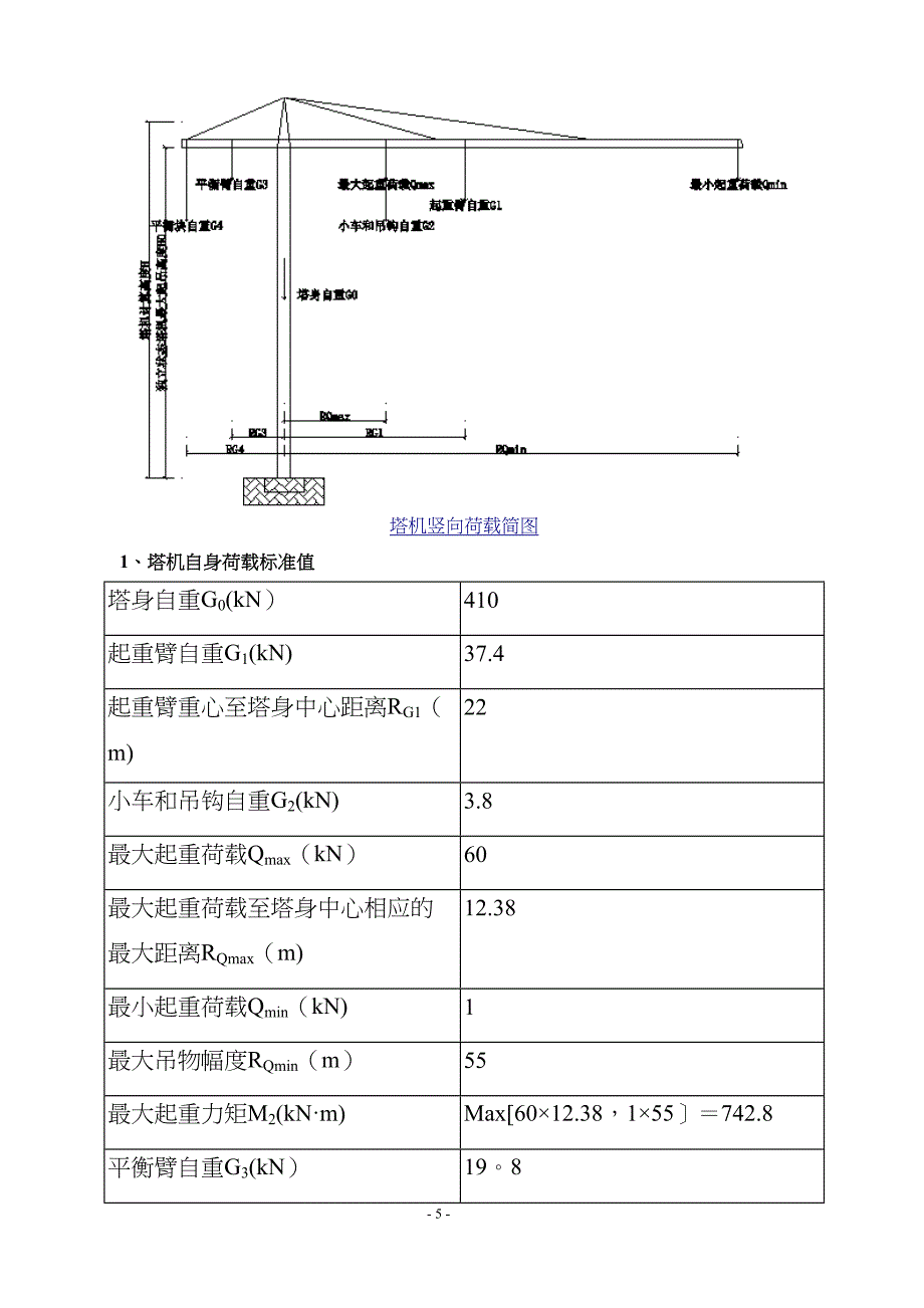 塔吊基础施工方案48374_第5页