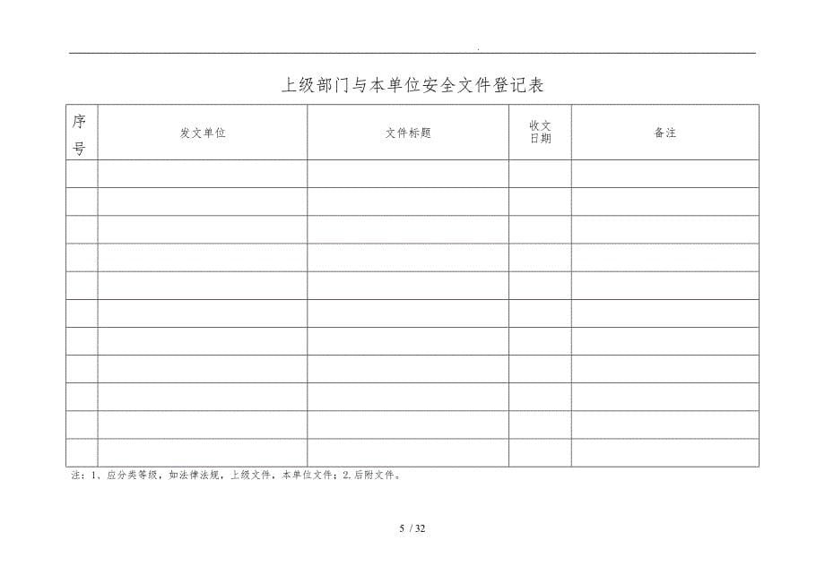 学校安全管理台账_第5页