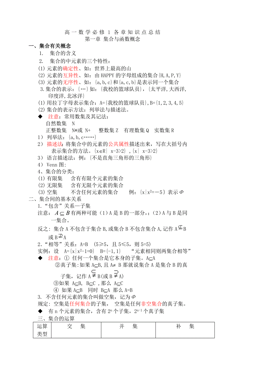 2023年高一数学必修一各章知识点总结技巧解答_第1页