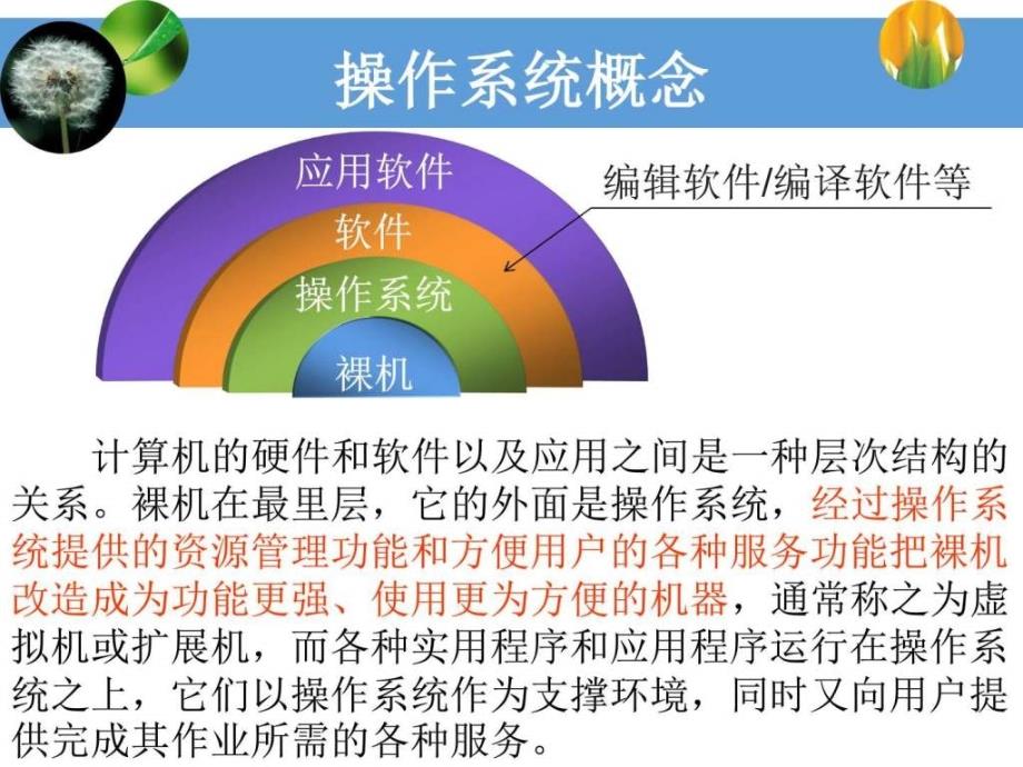 N计算机操作系统教程第一章_第4页