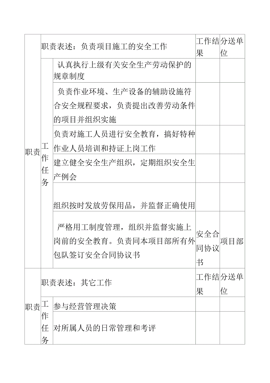 电力公司生产经理岗位说明书_第3页