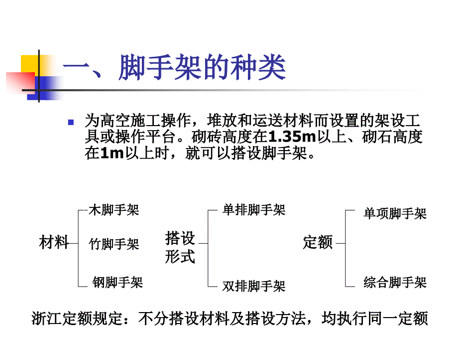 脚手架的种类脚手架工程量计算规则.ppt_第2页