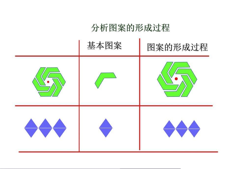 数学西师大版五年级上24设计图案课件3_第5页