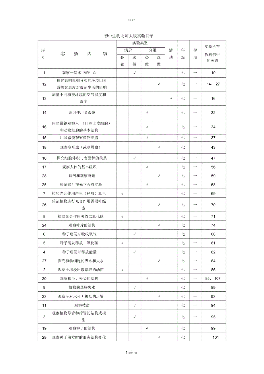 北师大版初中生物实验目录_第1页