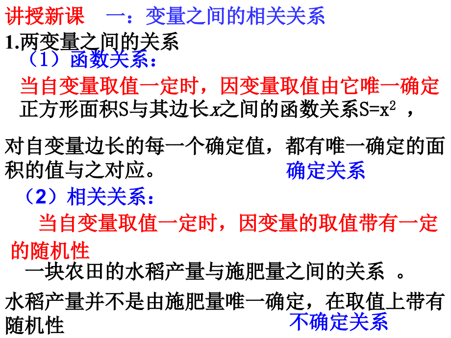 231变量间的相关关系_第2页