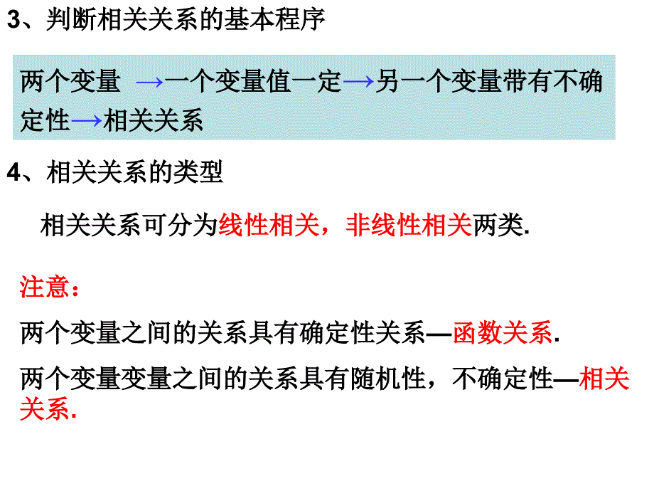 231变量间的相关关系_第4页