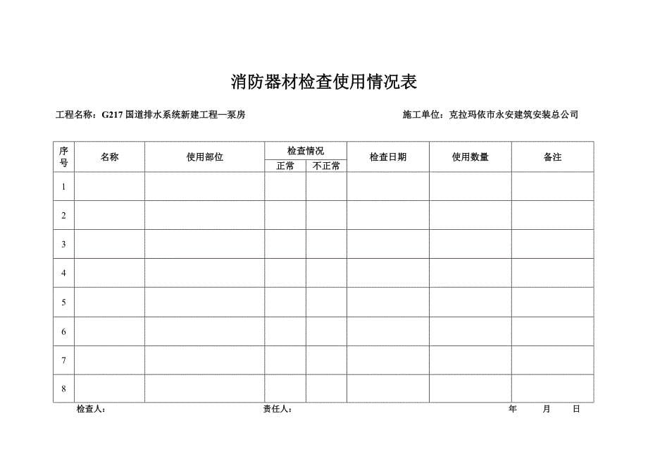 消防器材管理台账.doc_第5页