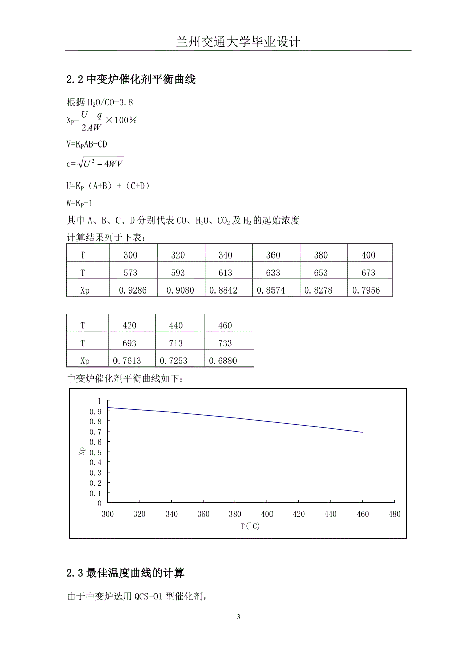 年产12万吨合成氨变换工段工艺设计本科毕设论文.doc_第3页