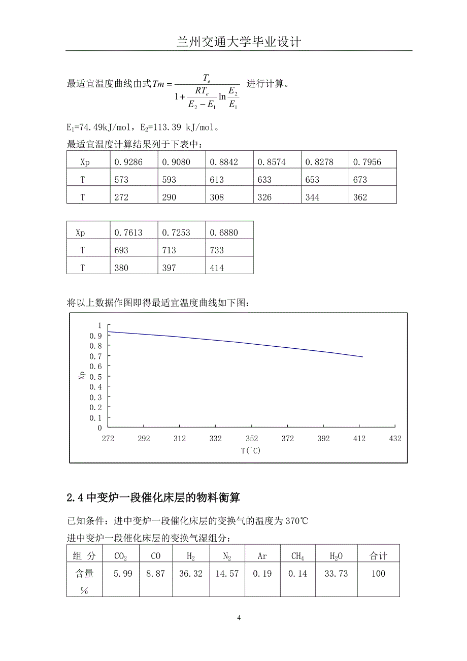 年产12万吨合成氨变换工段工艺设计本科毕设论文.doc_第4页