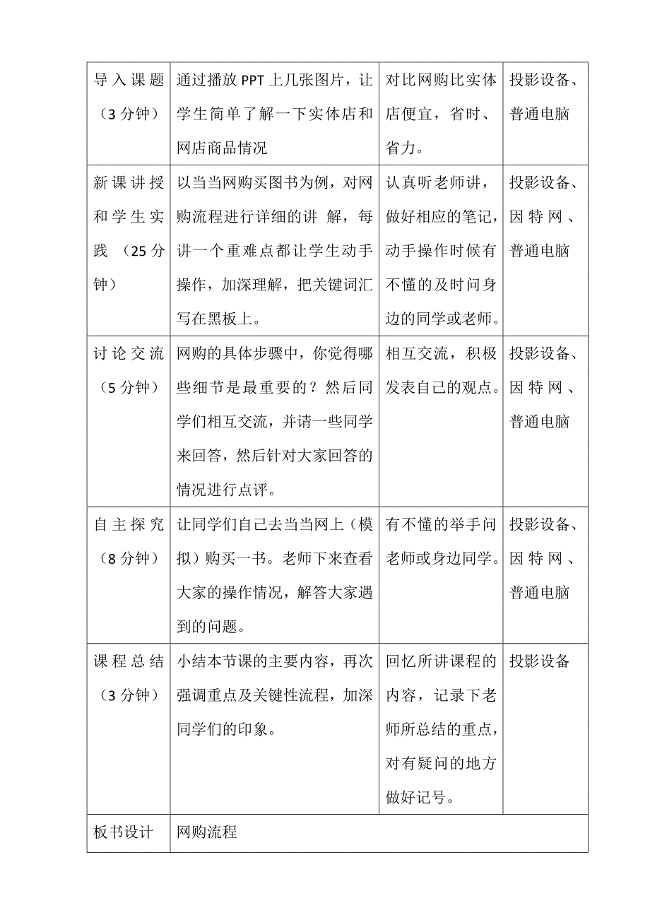 第四单元活动4省钱购物网上行（包金山）.doc_第2页