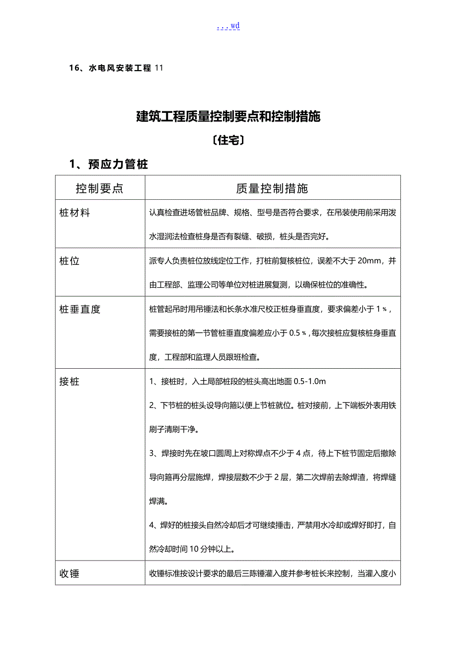 工程质量控制点及质量控制措施_第2页