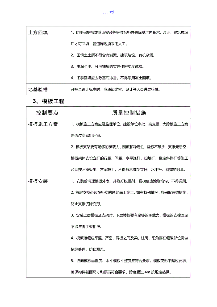 工程质量控制点及质量控制措施_第4页