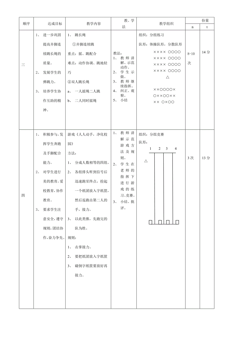 体 育 公 开 课 教 案[1]_第2页