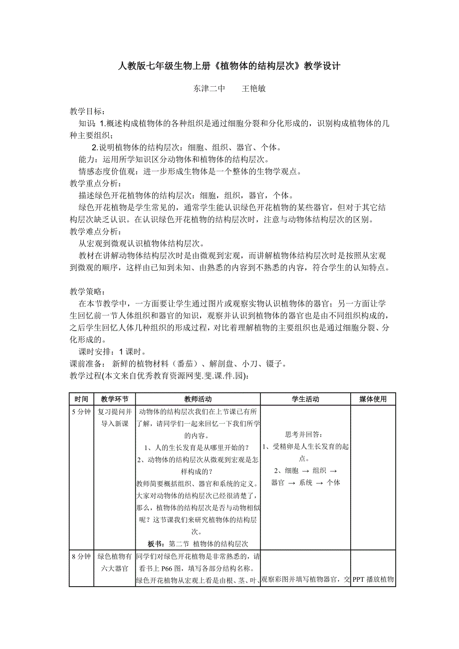 七上生物植物体的结构层次_第1页