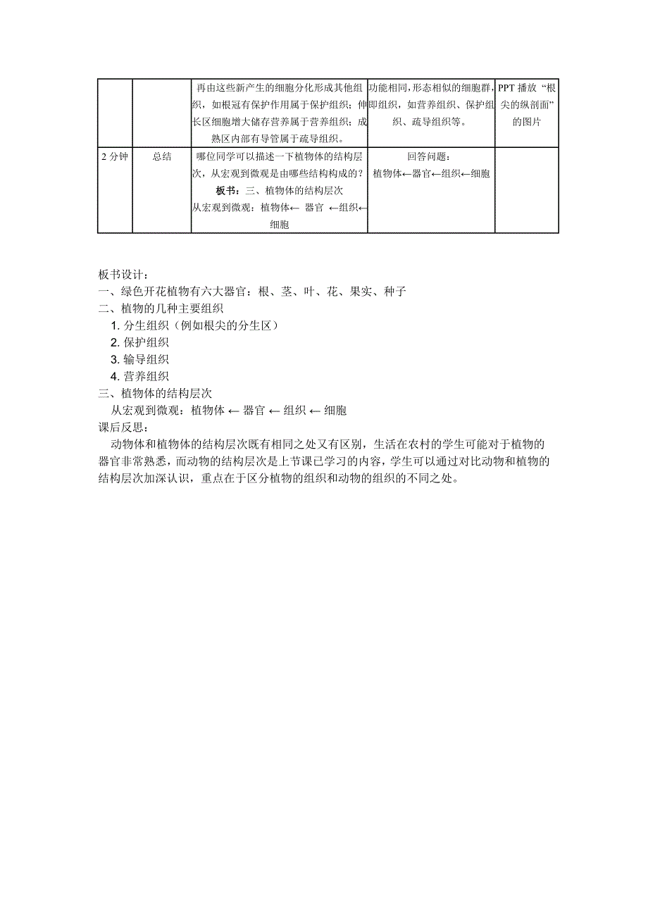 七上生物植物体的结构层次_第3页