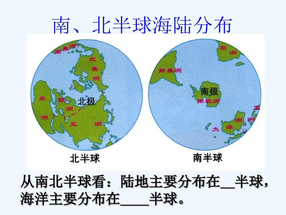 世界的海陆分布ppt课件_第3页