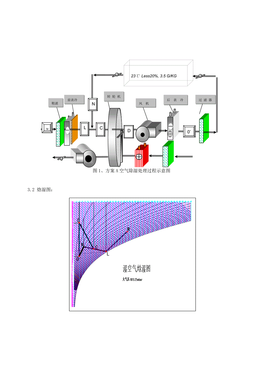 厂房温湿调控.doc_第3页