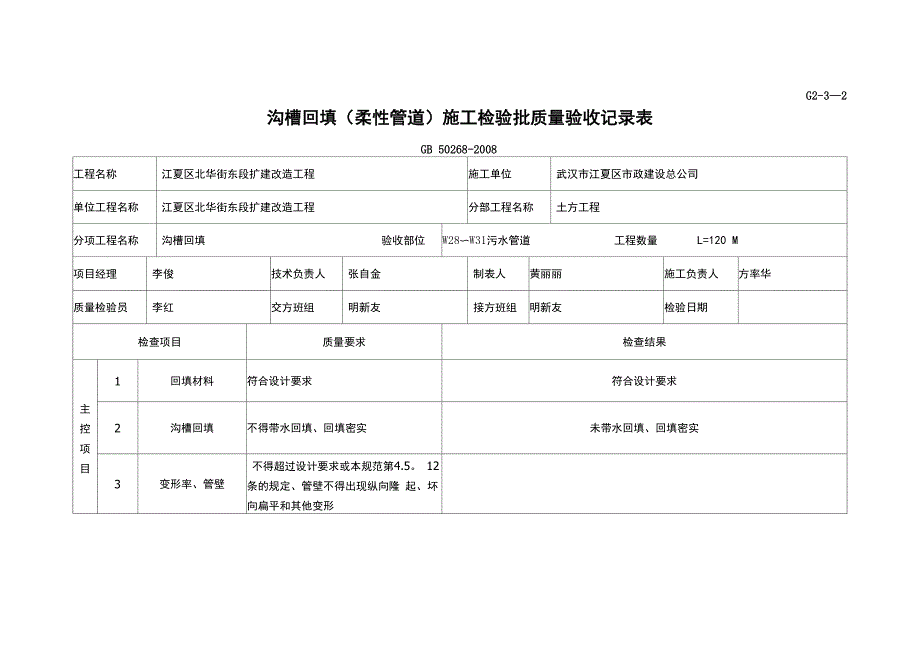 沟槽回填施工检验批质量验收记录表_第1页