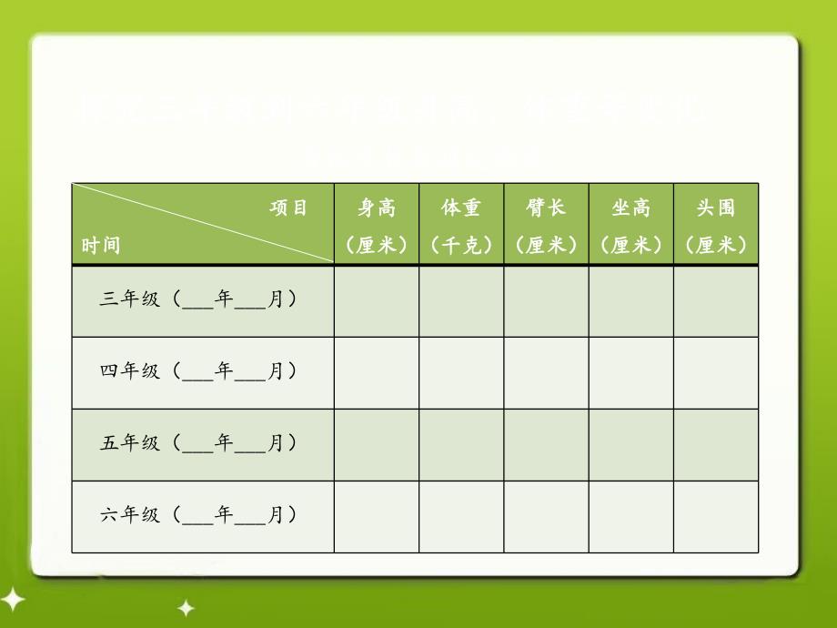 2022六年级科学上册第1课我们的生长发育课件3鄂教版_第3页