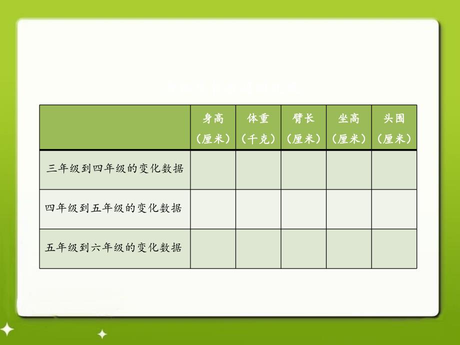 2022六年级科学上册第1课我们的生长发育课件3鄂教版_第4页