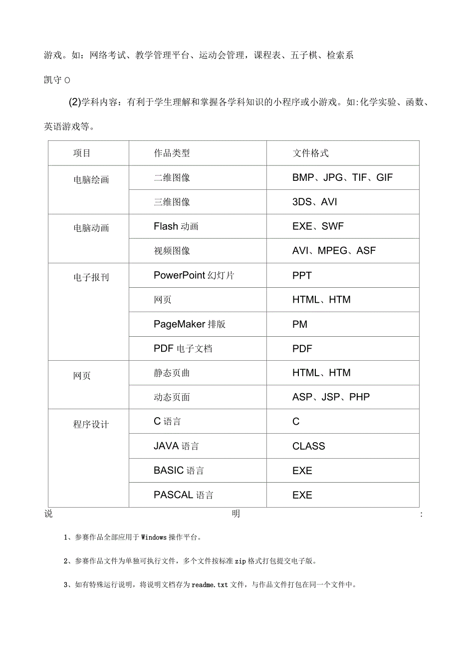 青少年计算机竞赛实施方案_第3页