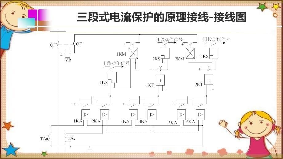 三段电流保护小结_第5页