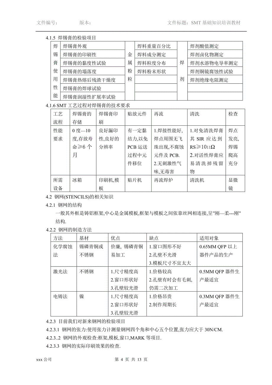 SMT基础知识培训教材_第4页