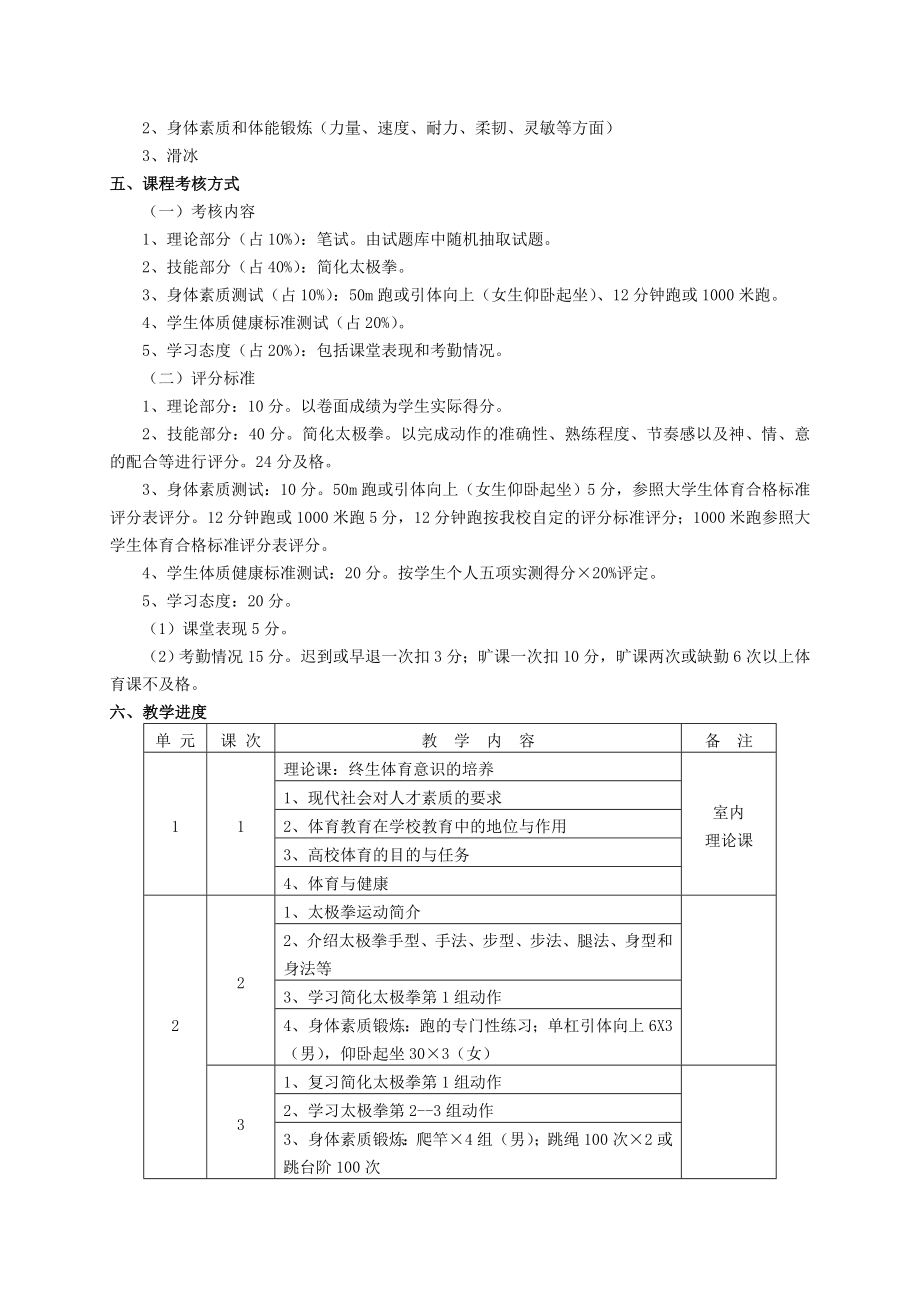 普修体育课教学大纲_第2页