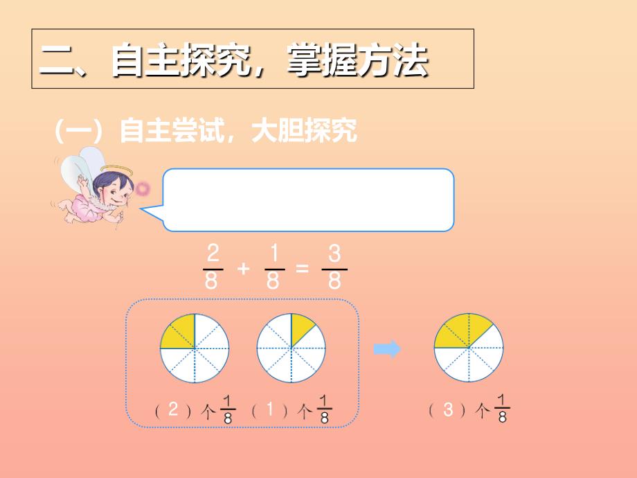 2022三年级数学上册8.5同分母分数加减法课件新人教版_第3页