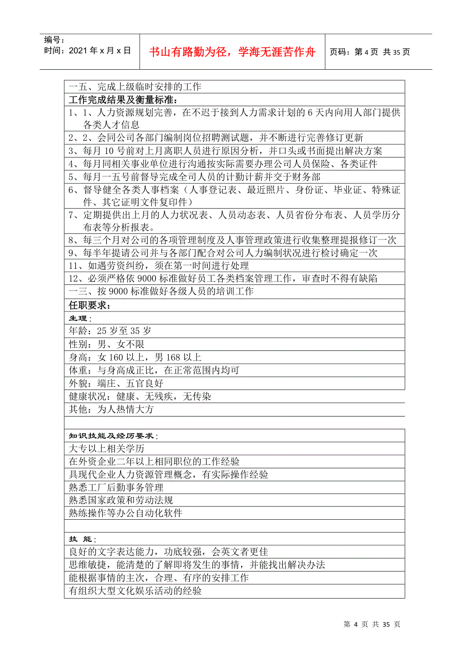 行政部及人事部各岗位职务说明书范本_第4页