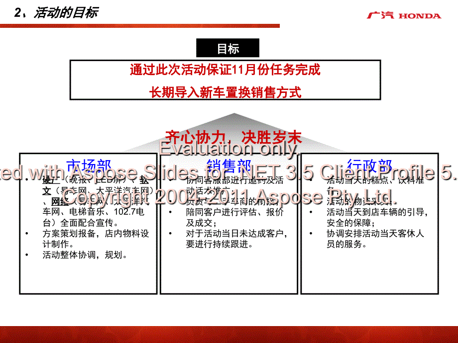 贵阳润田11月份二手车置换活动方案_第4页